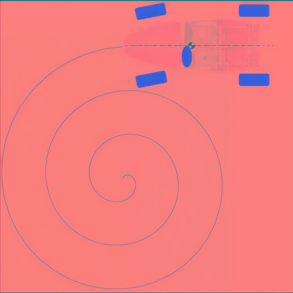 误会！说UNI-K操控不行？长安高管亲自下场打脸