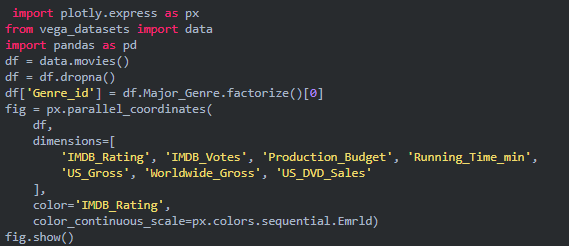 用Python画的5种超炫酷的动态图,如此强大
