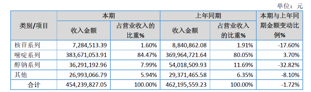 「新鼎资本研究」新三板优质企业之一百四十四——先锋科技