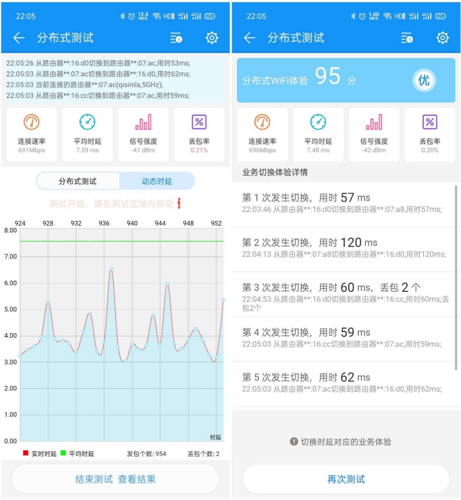 谁都买得起的WiFi 6+Mesh套餐，荣耀路由3评测：两只到手400元