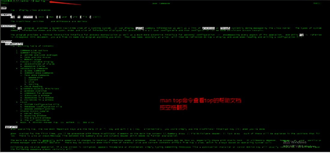 JAVA應(yīng)用生產(chǎn)問題排查步驟