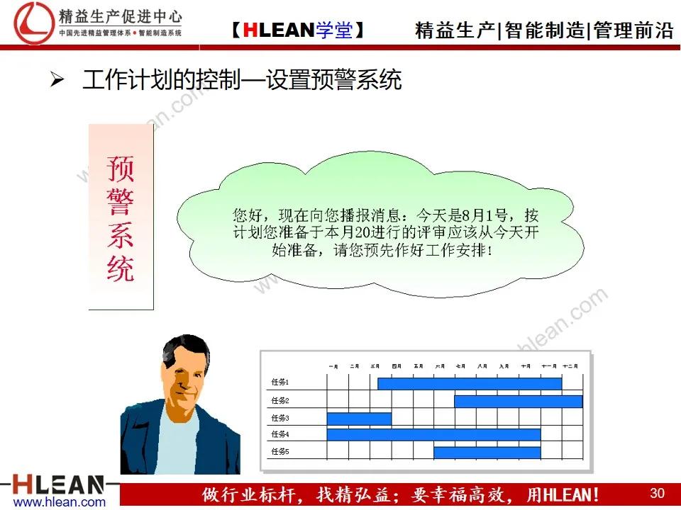 「精益学堂」目标管理与工作计划制定（中篇）