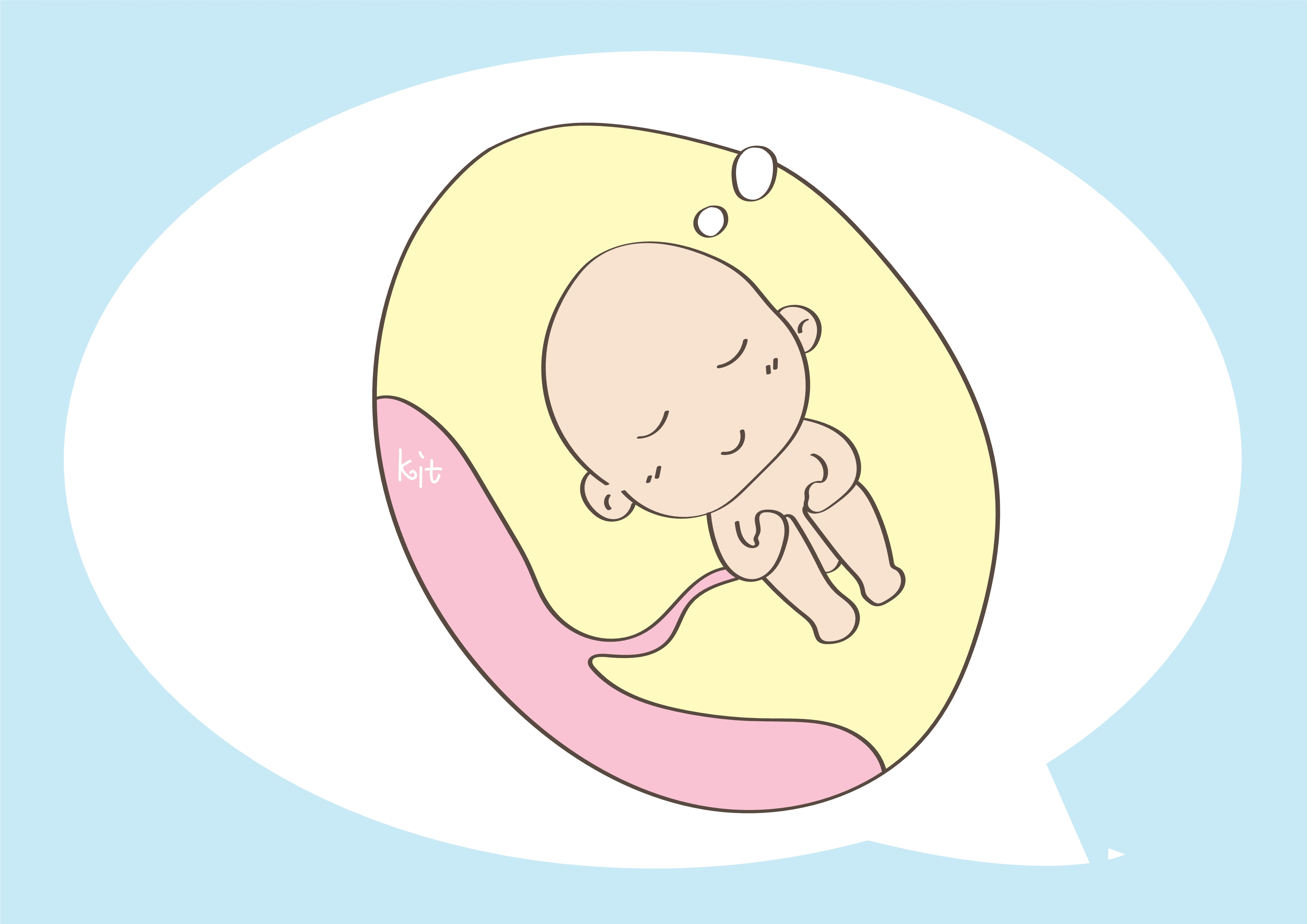 Don't want the amniotic fluid to be turbid, these things should be