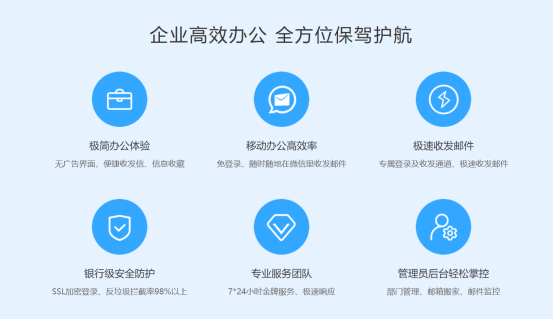 企業公司郵箱怎么開通？教你一秒注冊公司企業郵箱