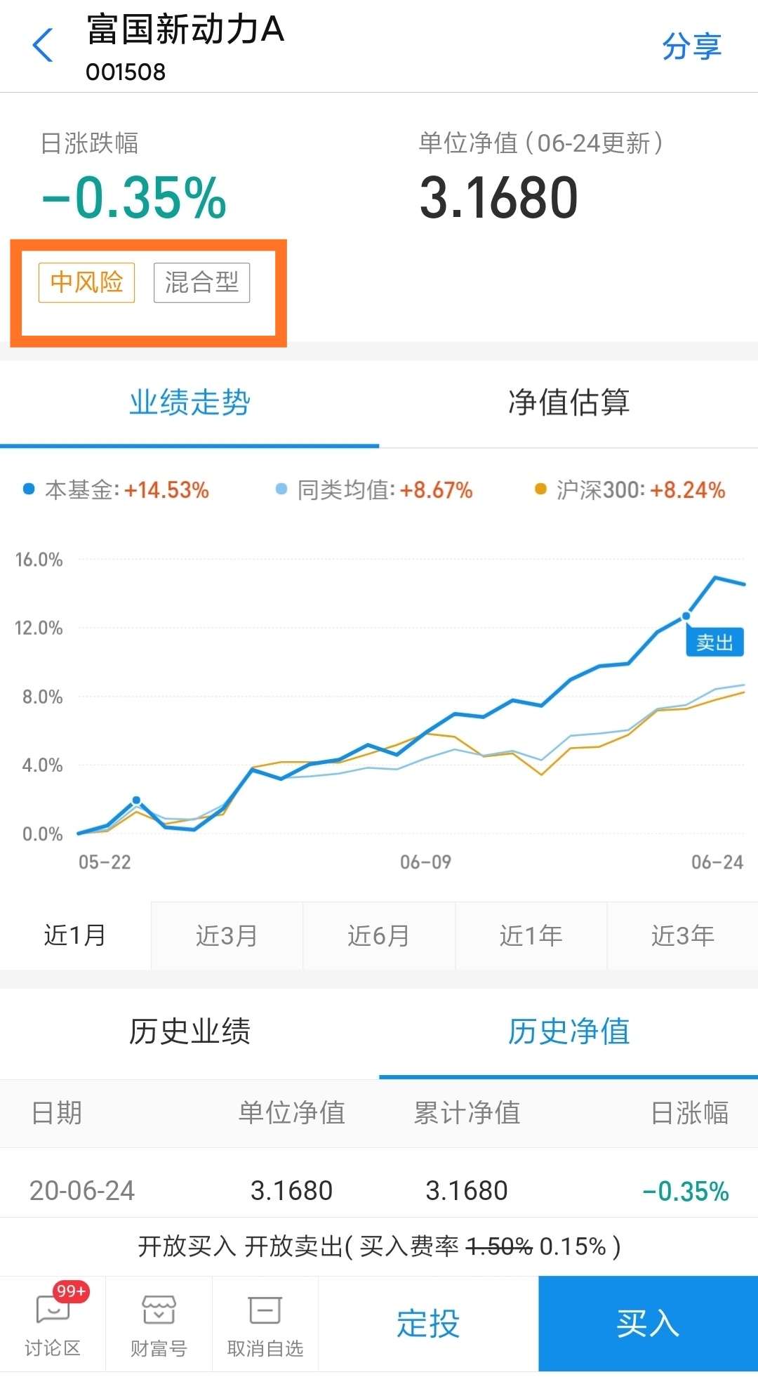 如何买基金才能获取高收益？关键看技术，其次