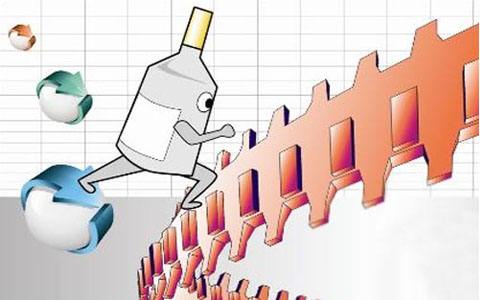 怎样理解「现金流比利润更重要」？