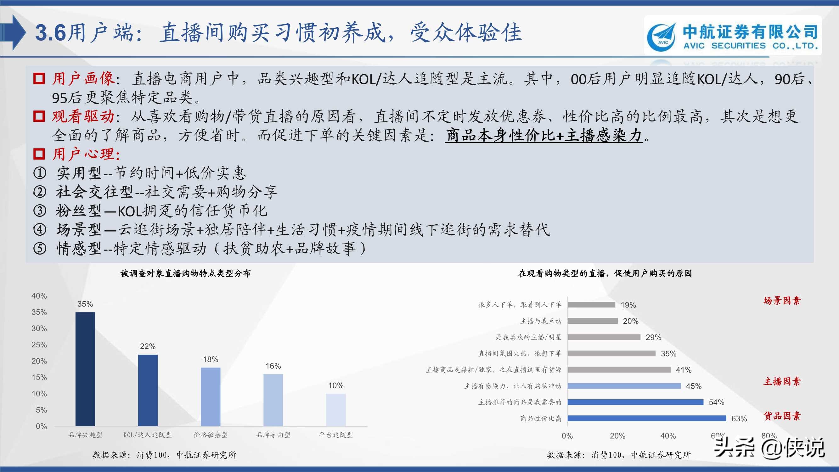 直播电商：浪潮之下浮与沉（中航证券）