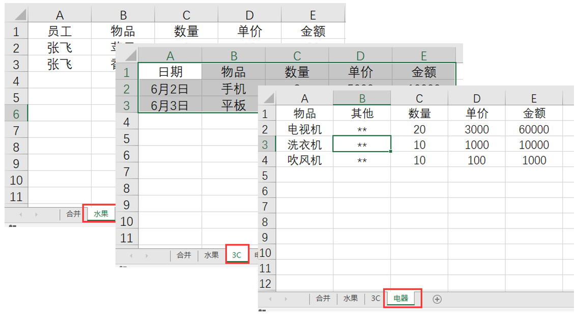 多个子表内容合并到总表，不用每次复制粘贴，全自动刷新