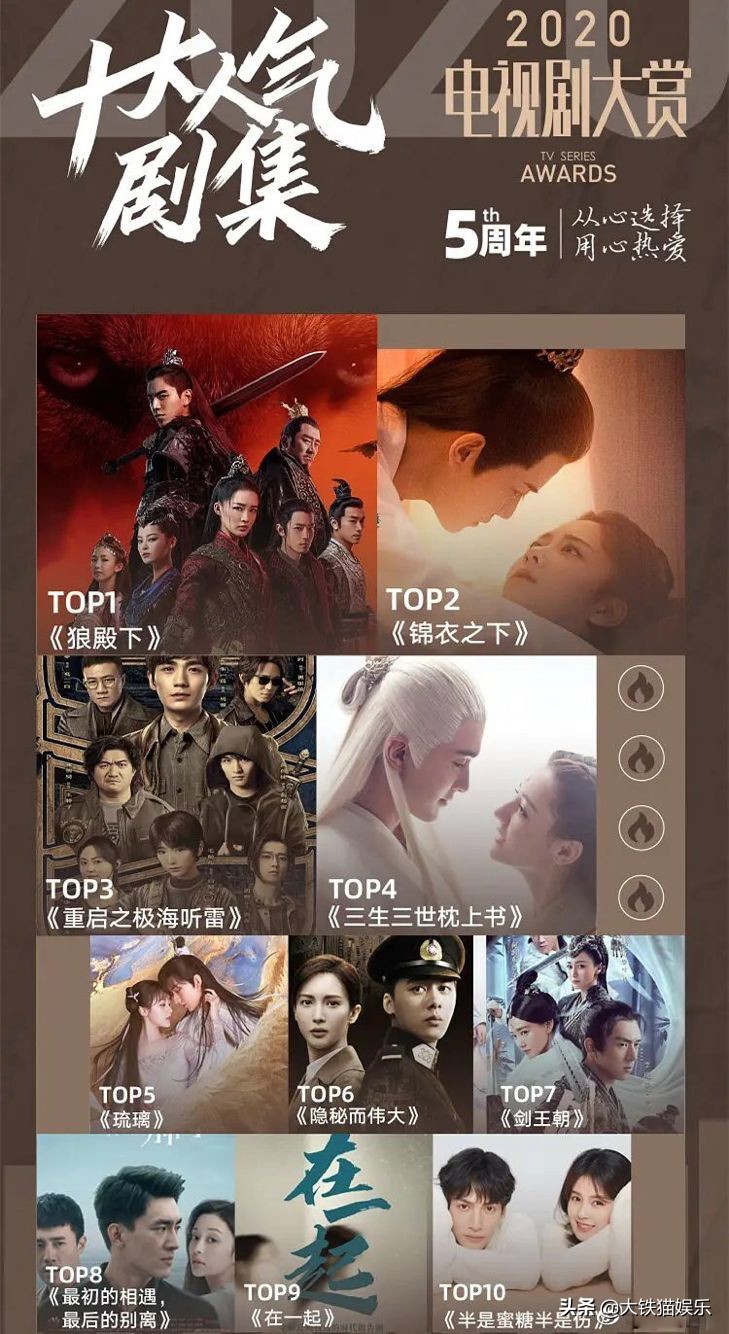 求求导演们来趟凡间吧，国产剧尽是卡里只剩1