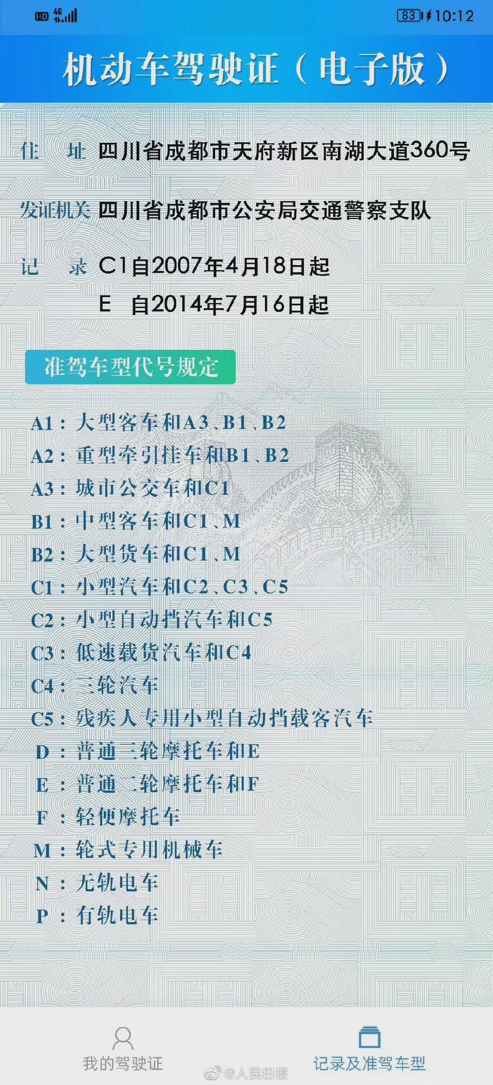 Can an electronic driver's license replace a paper driver's license?How