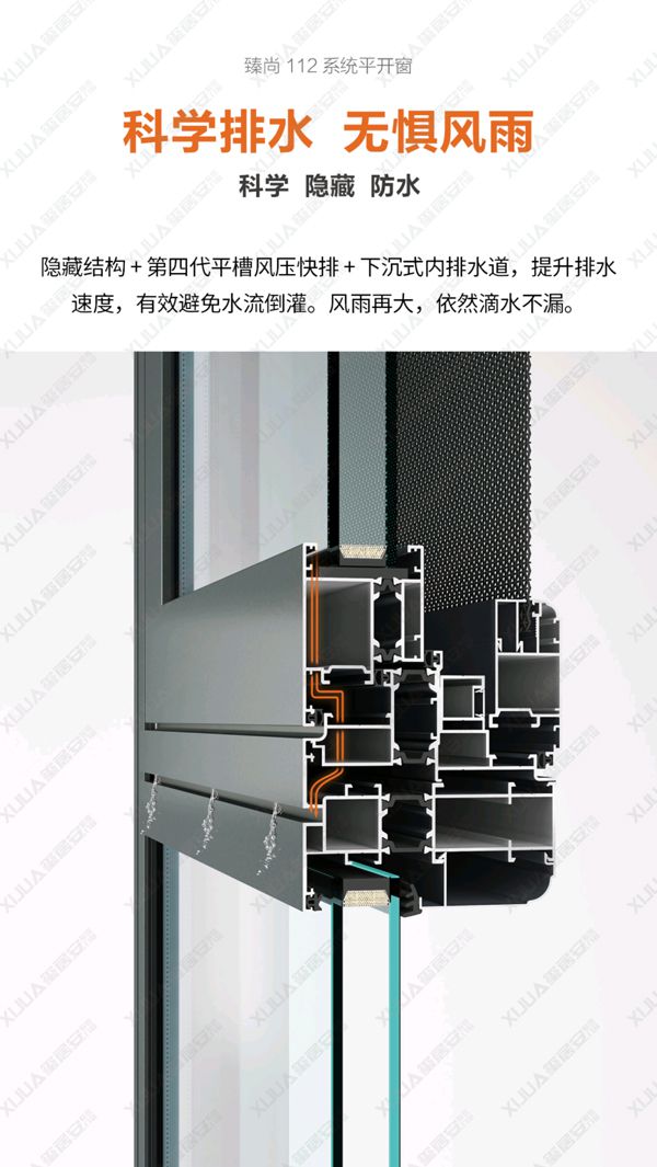 玺居安｜学会这些门窗保养技巧，让你家门窗多用10年