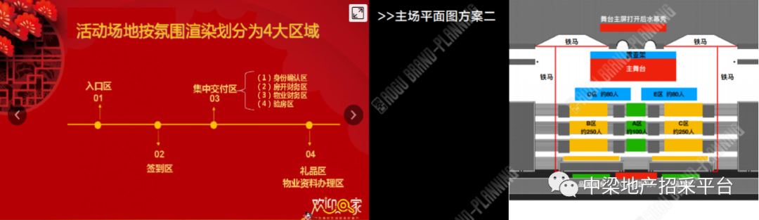「优秀分享」营销活动策划基础知识