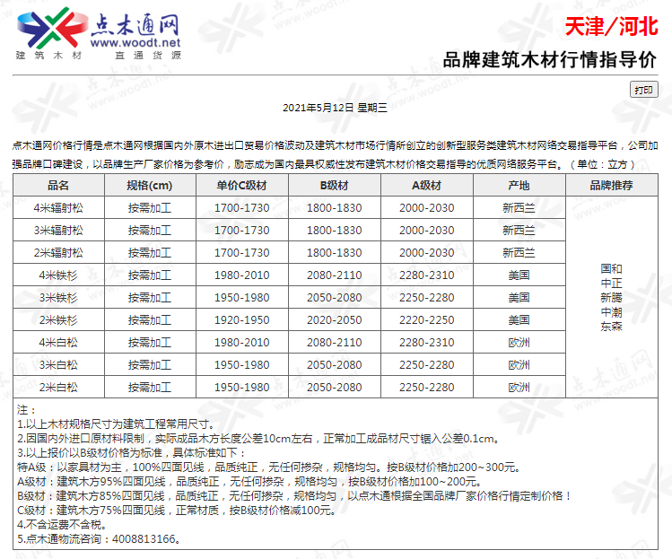 建材价格猛涨！多省市明确：应当调整价差，补签协议