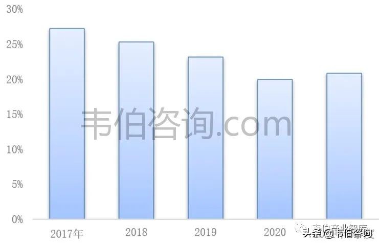 数说危废：2021年危废处置龙头东江环保业务深度解析（多图）