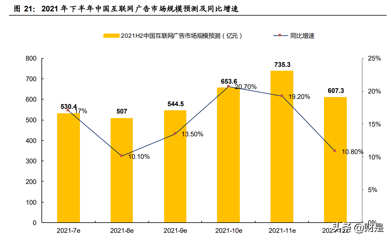 傳媒行業深度報告：觀中報看行業趨勢