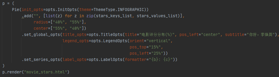《你好，李焕英》口碑爆棚，原来秘诀都隐藏在了影迷的评论里面