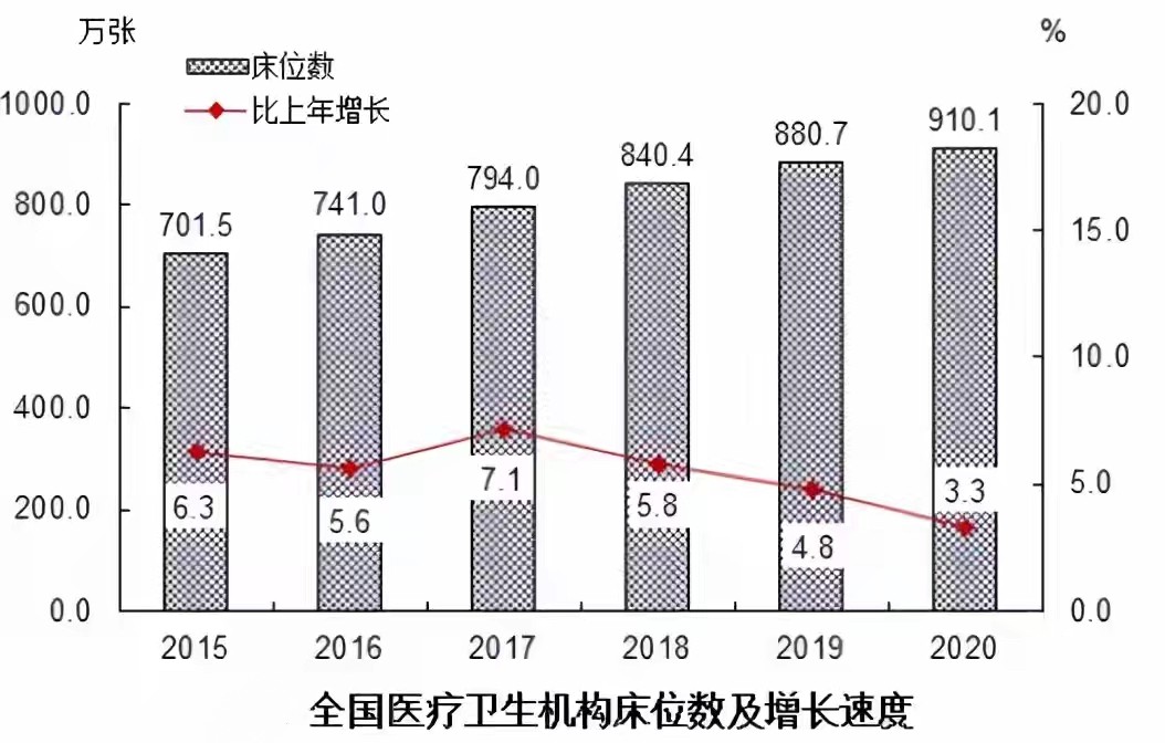 西北地区县城的房价还能涨吗？