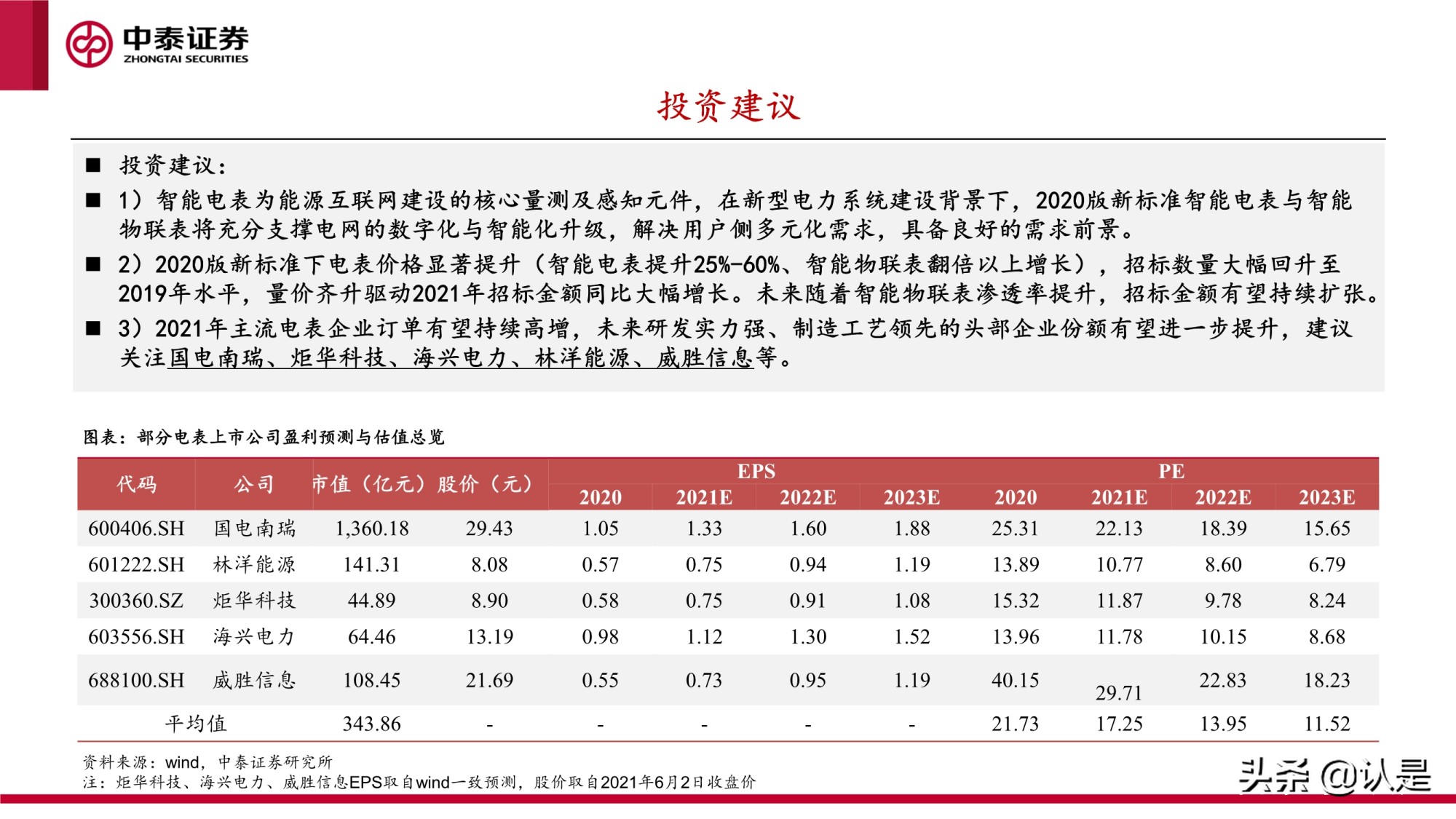 智能电表专题研究报告：新标准下量价齐升，支撑电网双碳转型