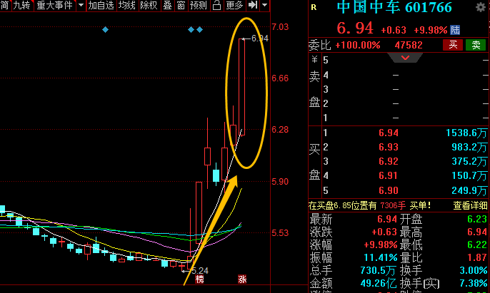 Hand in an abrupt skill, fund begins tall low-key storehouse, there still is a major issue tonight