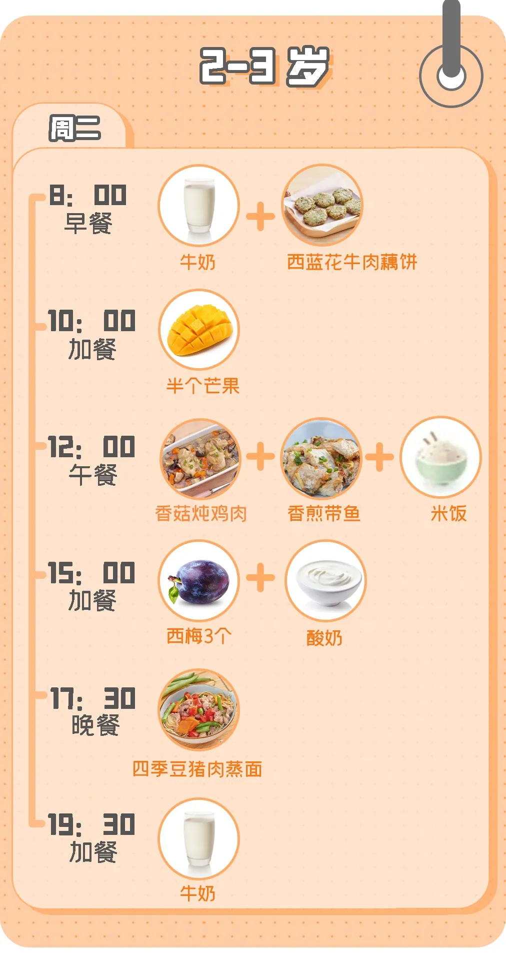 抓住“猛长期”尾巴!照着这个餐单来,娃的一日三餐都是营养满分 娃的一日三餐 第5张 抓住“猛长期”尾巴!照着这个餐单来,娃的一日三餐都是营养满分 娃的一日三餐 第5张
