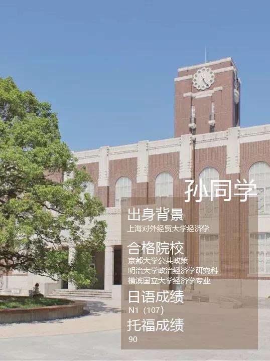 日本留学读研：BUFF加持，京大+明治+横国经济学合格分享