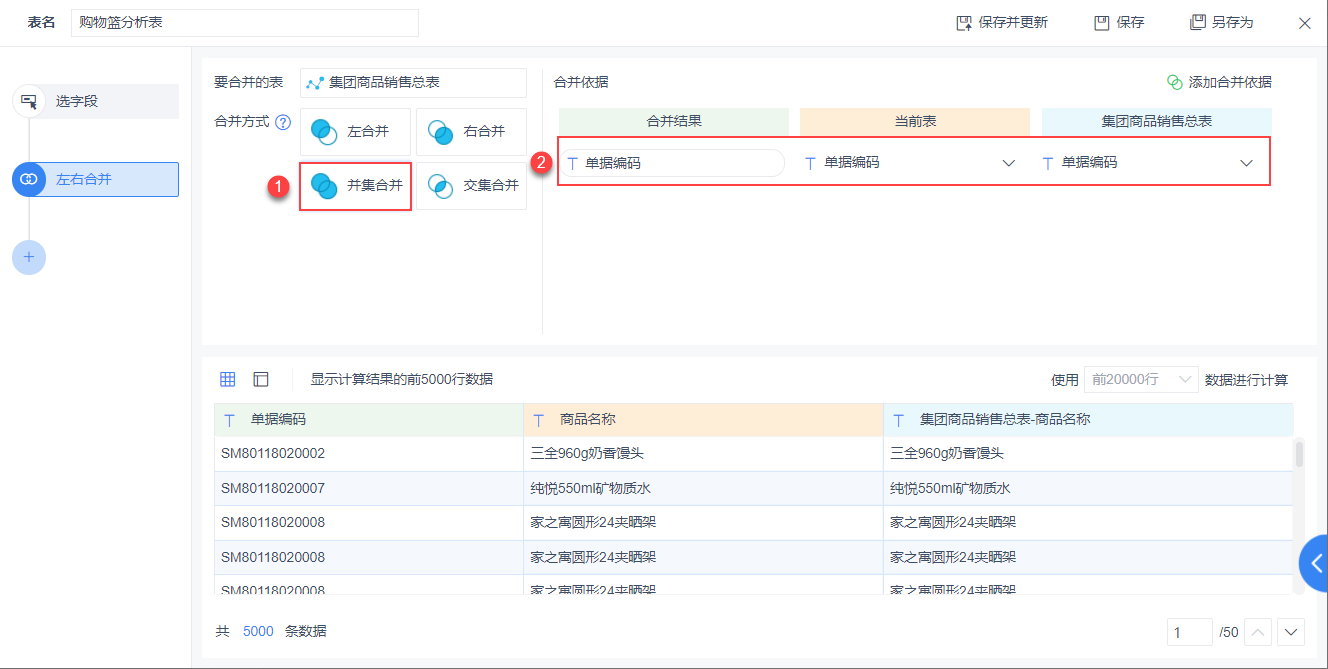 数据分析一定要懂的模型——购物篮模型