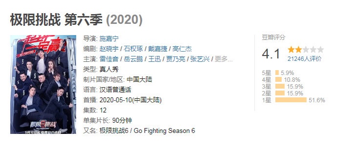 《极限挑战》迎来最尬一期，杨超越节目睡觉，