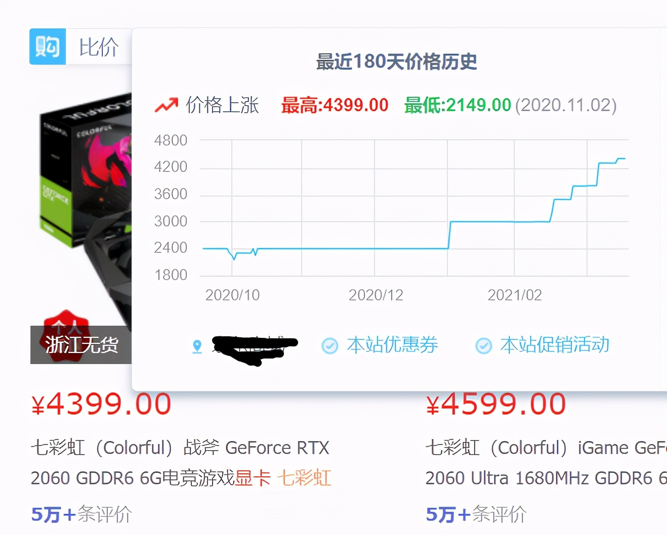 cpu，顯卡，硬碟最近價格走勢- 資訊咖