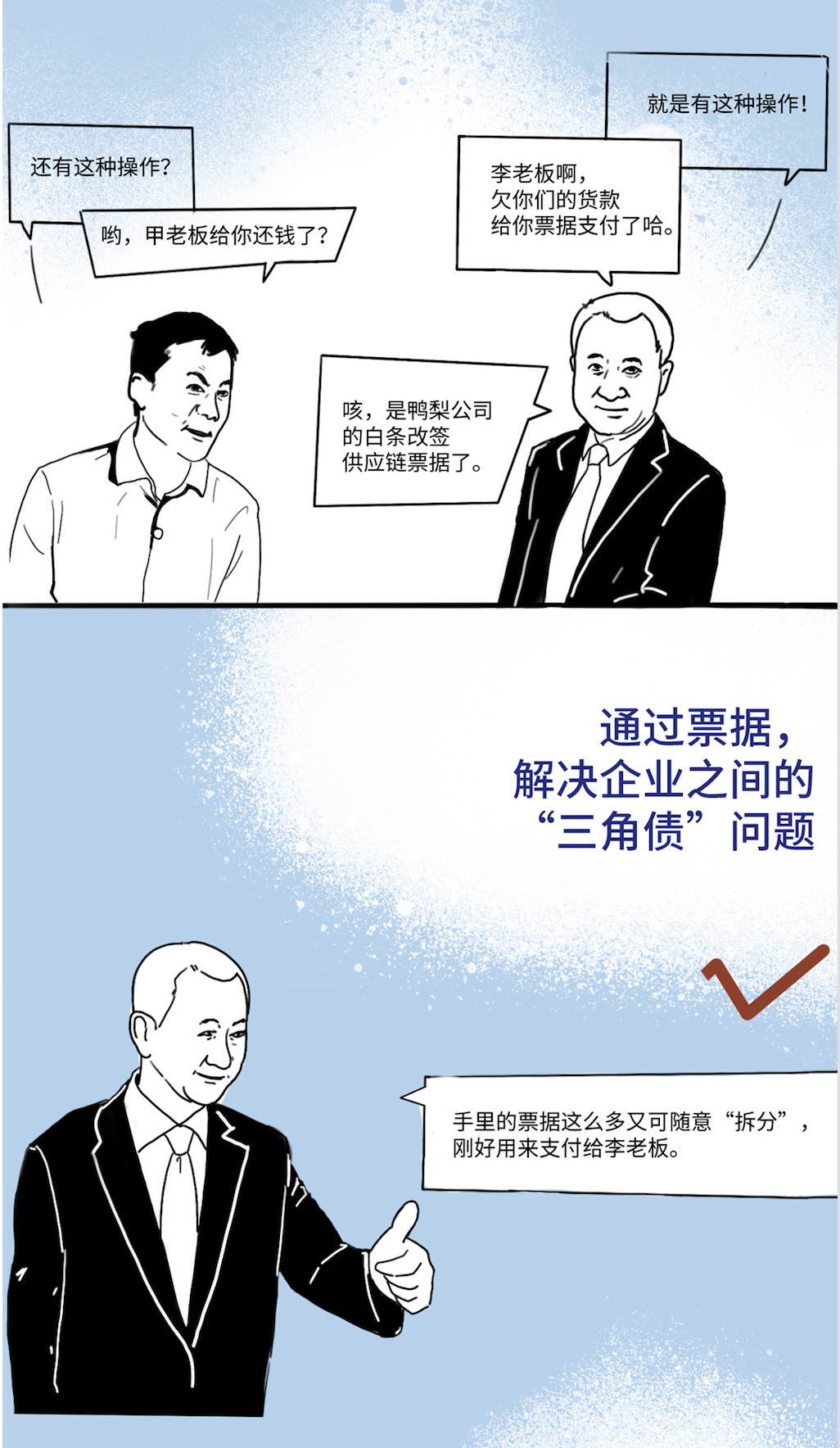 一分钟快速了解供应链票据平台，还是漫画版，一定要看