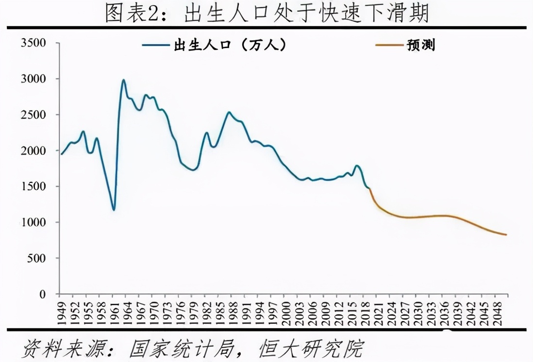 全球人口警报为什么人们不愿意生孩子