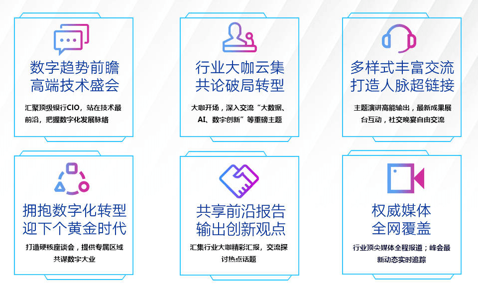 FCS 2021第四屆中國銀行CIO峰會