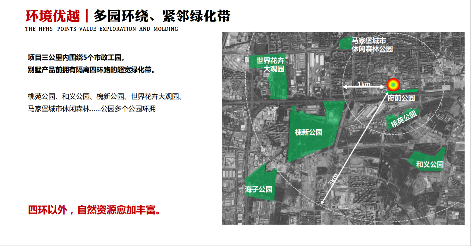 南三环马家堡出新房 现房叠墅270-333㎡ 1500万起