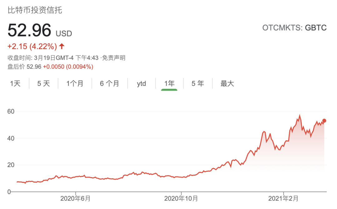 吃比特幣的貔貅：瘋漲背後的灰色勢力