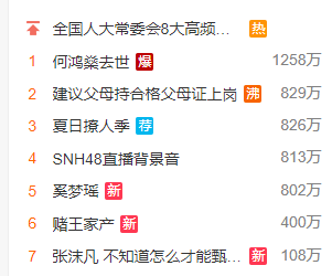 赌王四房终于现身！奚梦瑶黝黑亮相何猷君不安，大局仍由二房掌控