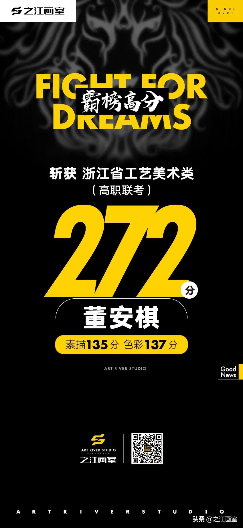 「历史突破」之江高职280以上20人，270以上68人