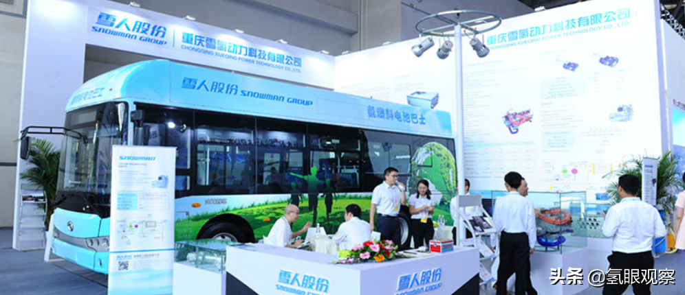 雪人股份的氢能产业链布局——困于其中，积极拓展