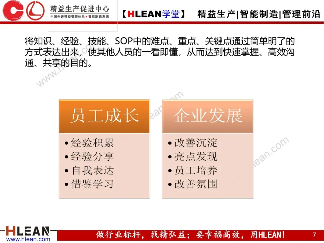 「精益学堂」OPL基础知识