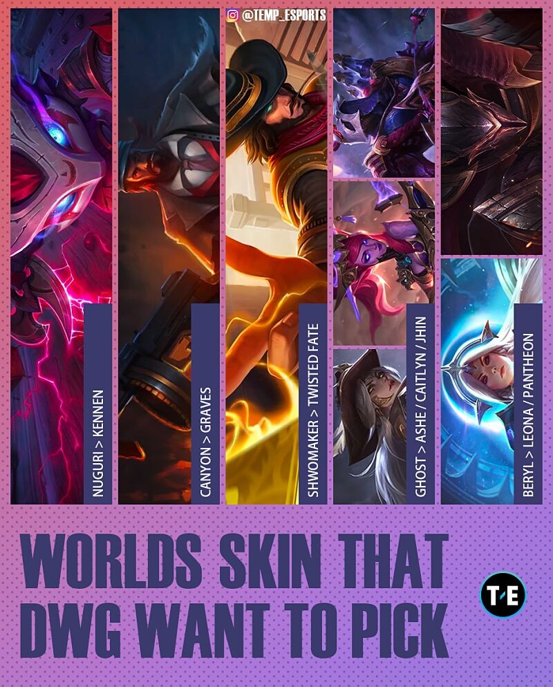 LOL: Should 2 dimension female calm come? Intermediary explodes outside DWG champion skin be about to go up line