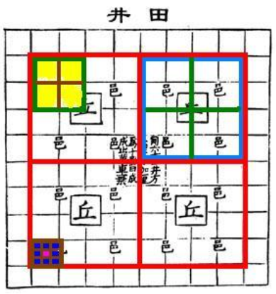 周武王灭商，为何仅率军4.5万？周朝一本兵书揭开秘密