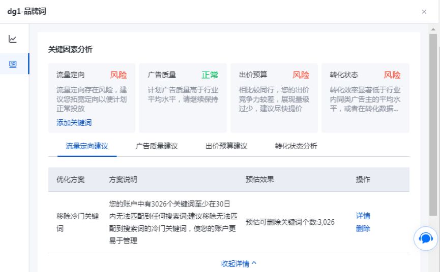 自从我用了百度推广投放管理的诊断分析，线索提升了20%