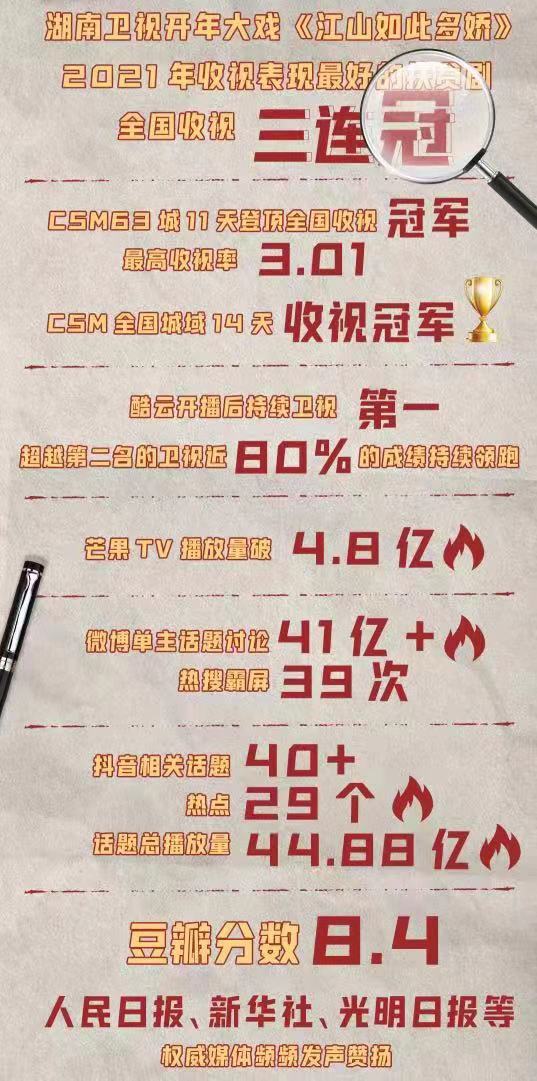 《江山如此多嬌》湖南臺大結局，五點理由，讓該劇堪稱扶貧劇經典