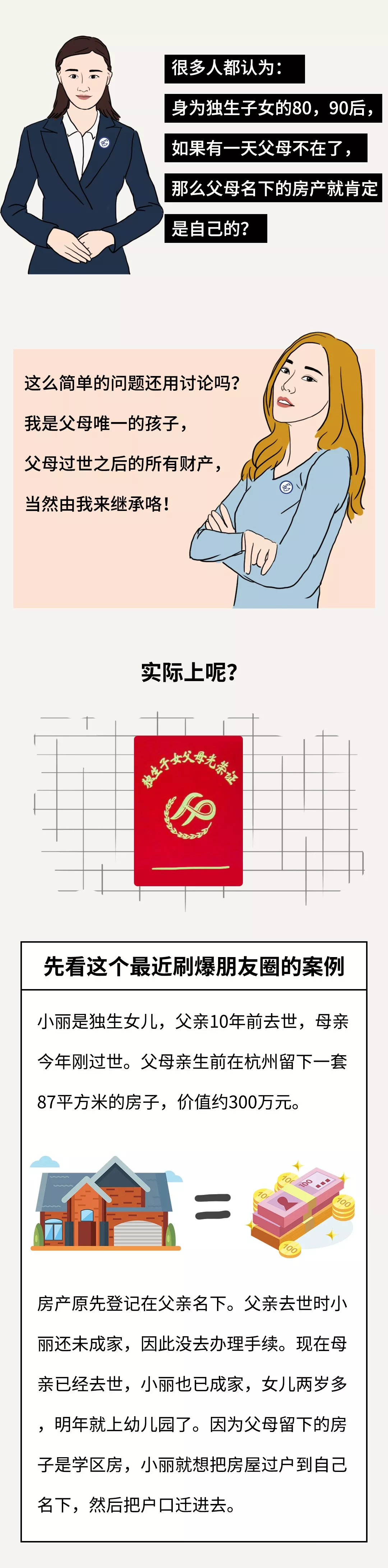 继承权大改！侄甥可继承遗产？遗嘱不用公证？