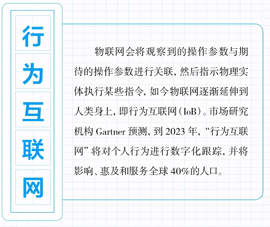 16个网络热词，你常用哪一个？