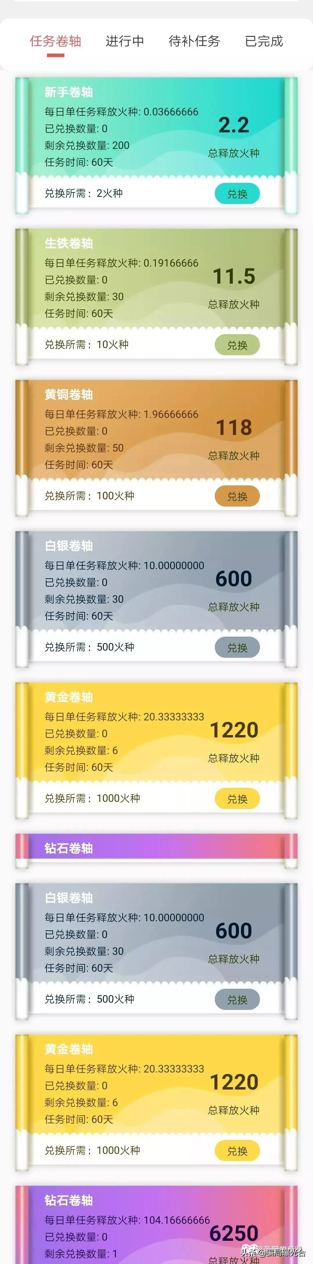 币团交易所（官网最新消息） 火币资讯 第8张