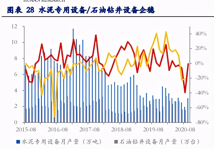 装配式建筑产业专题报告：优质赛道，钢结构未来已来