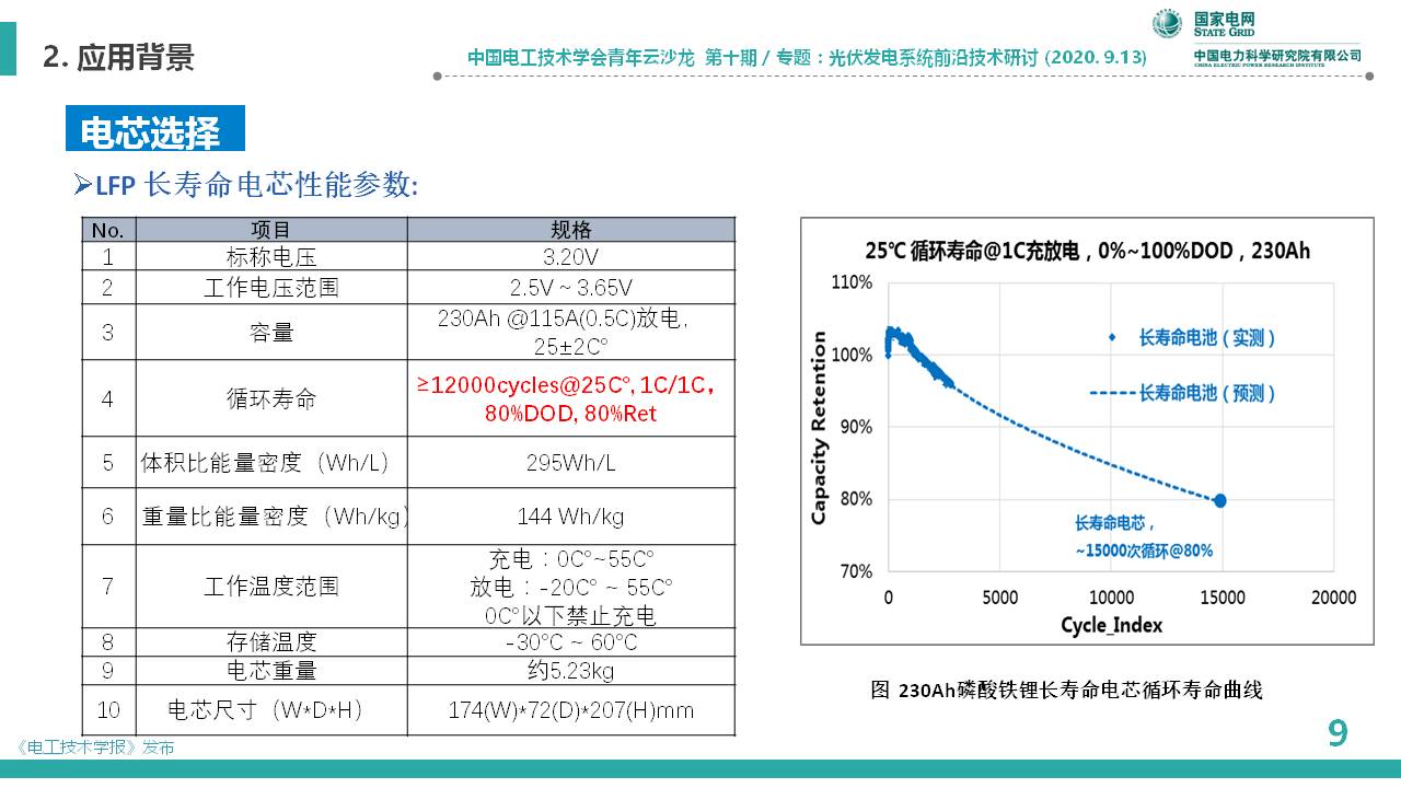 中国电科院李相俊：大容量光储联合发电系统优化控制及工程应用