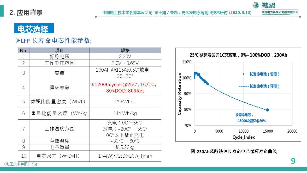 中國電科院李相俊：大容量光儲聯合發電系統優化控制及工程應用