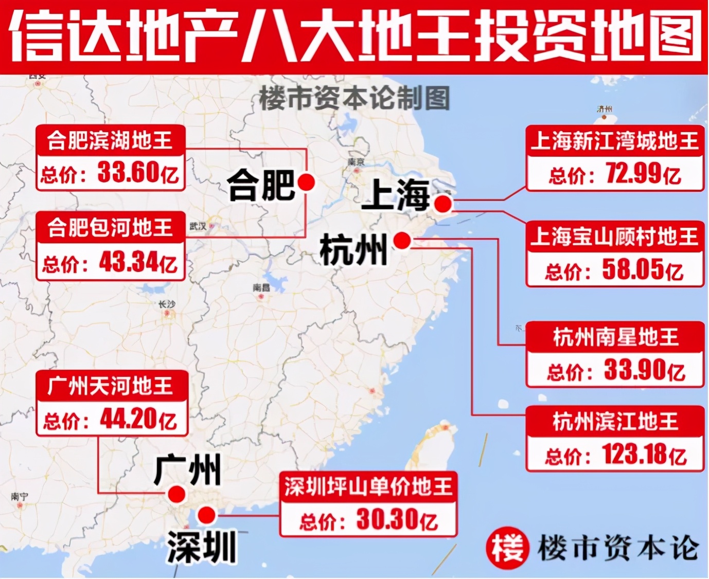 央企背景的信达地产，真实财务表现几何？