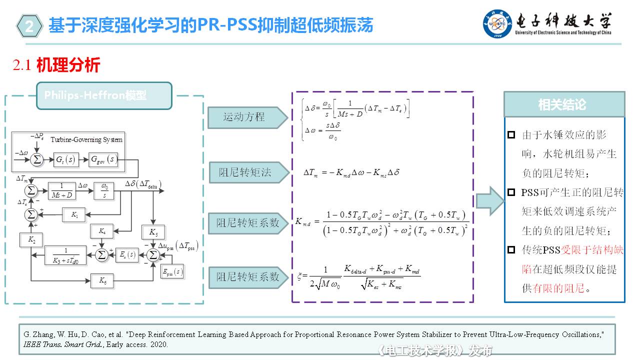 電子科技大學(xué)胡維昊教授：人工智能在可再生能源系統(tǒng)中的應(yīng)用