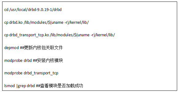 K8S云平臺部署過程說明